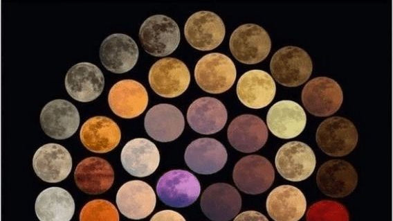 Harnessing the Moon Phases for Productivity: A Guide to Cosmic Flow 🌙✨