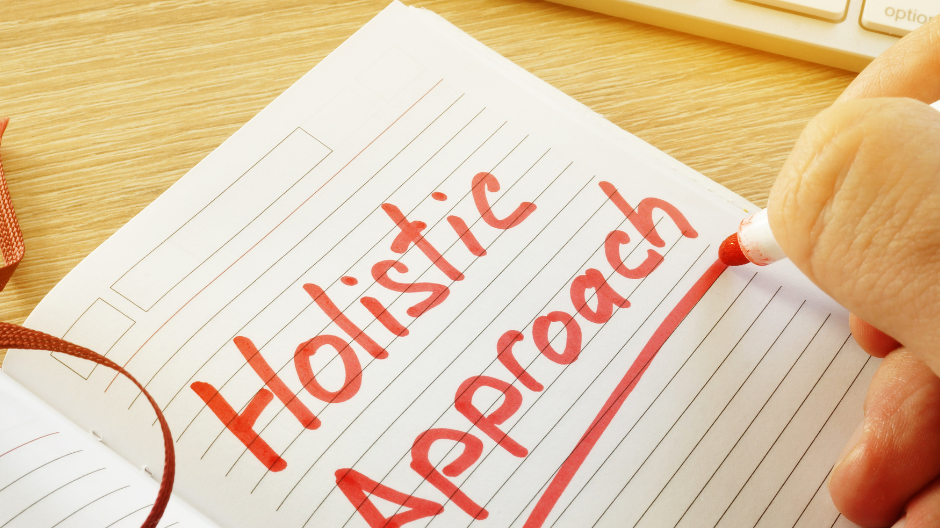 Understanding the Four Pillars of Holistic Health
